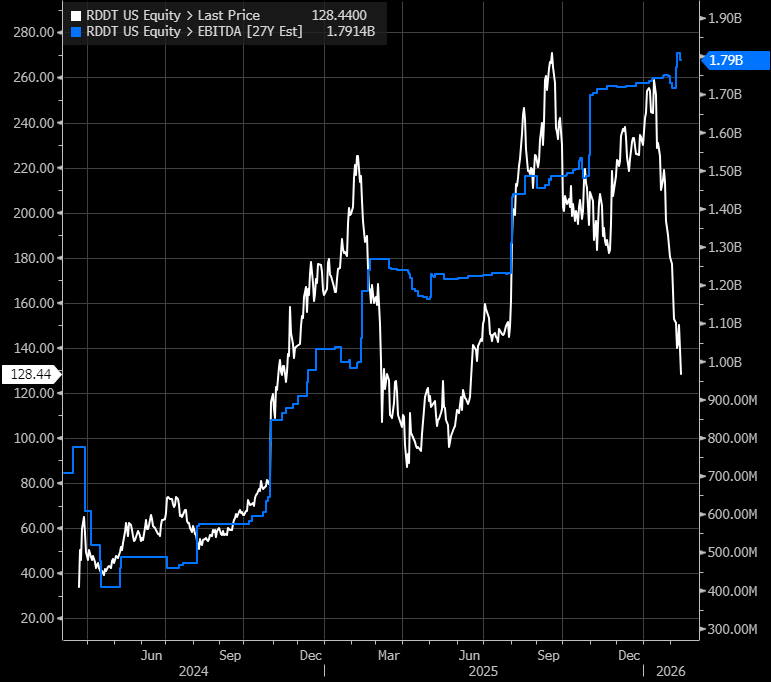 Consensus Long tweet media