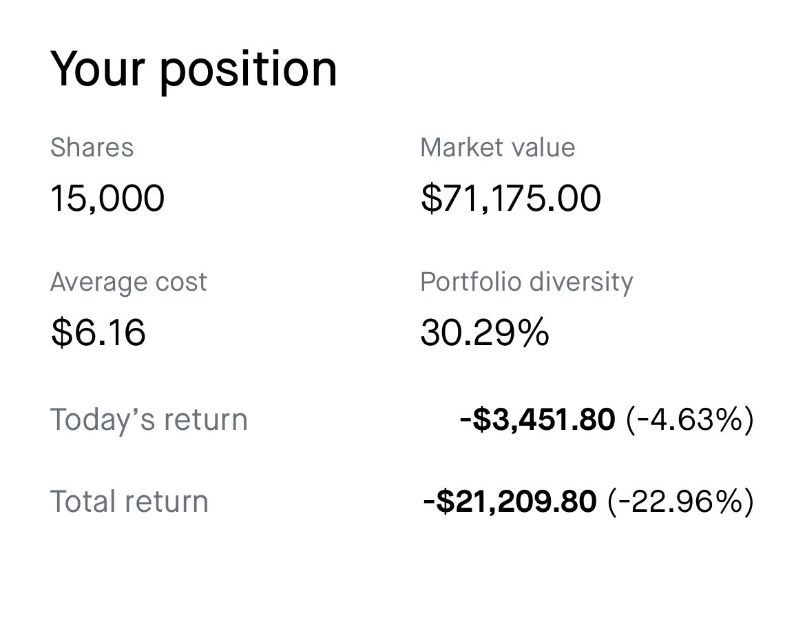 Investwithintel tweet media
