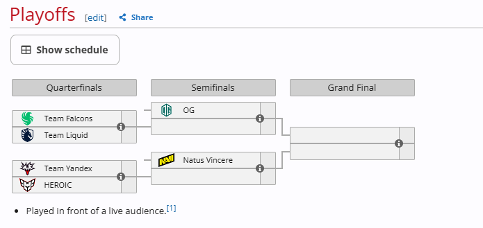 JaxonMVP's tweet image. The #BLASTSlam VI Playoffs kick off this Friday and continue through the weekend in #Malta!

All playoff matches are best-of-five (BO5) series.

Stay tuned for our #odds and #predictions.

#FridayThe13th #iGaming #Esports