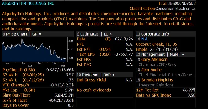 Image from Joe Weisenthal (@TheStalwart)