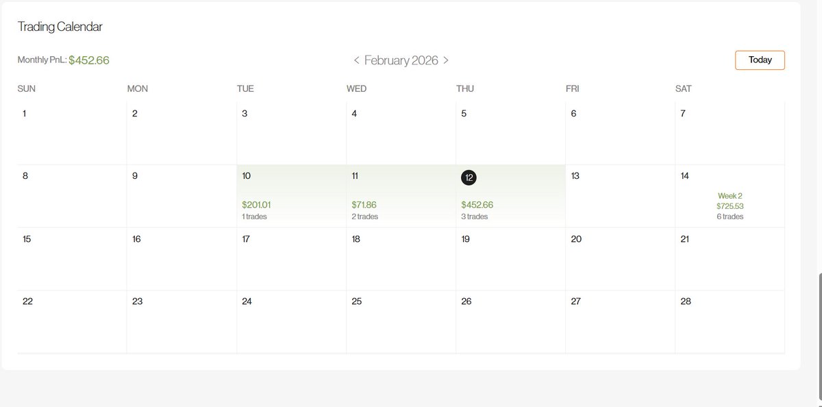 KB Trader tweet media