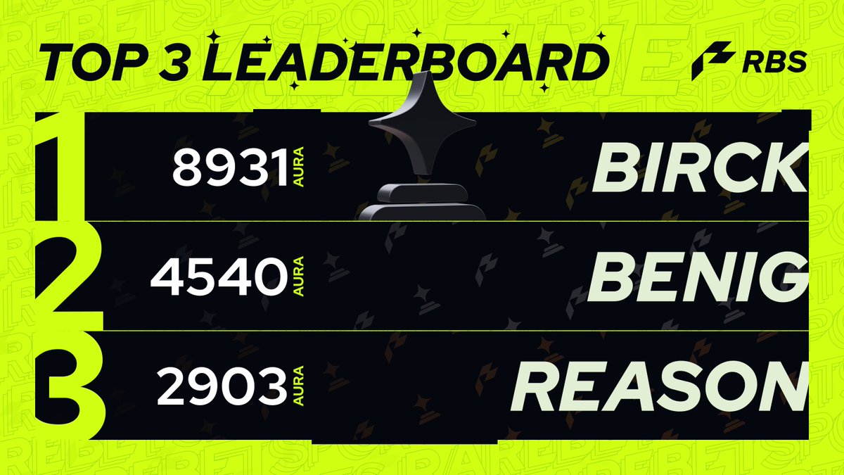 RareBetSports tweet media