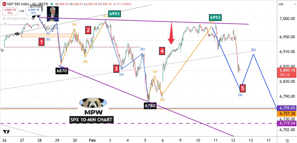 Master WU tweet media