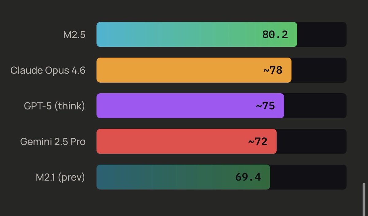 Legendary tweet media