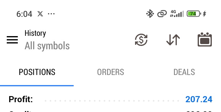 Structure isn’t aligning yet… not sure what XAU is doing today 😩
But did a lil scalp for Domino's pizza &amp; Cold stone.