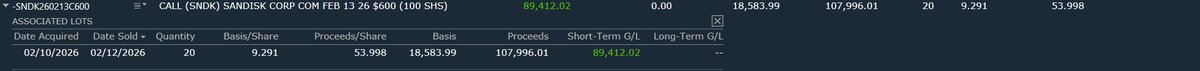 smartertrader's tweet photo. is this  rippy rippy

160k     simple    BUT i get it  YOU missed it https://t.co/hp9j3U9zhs