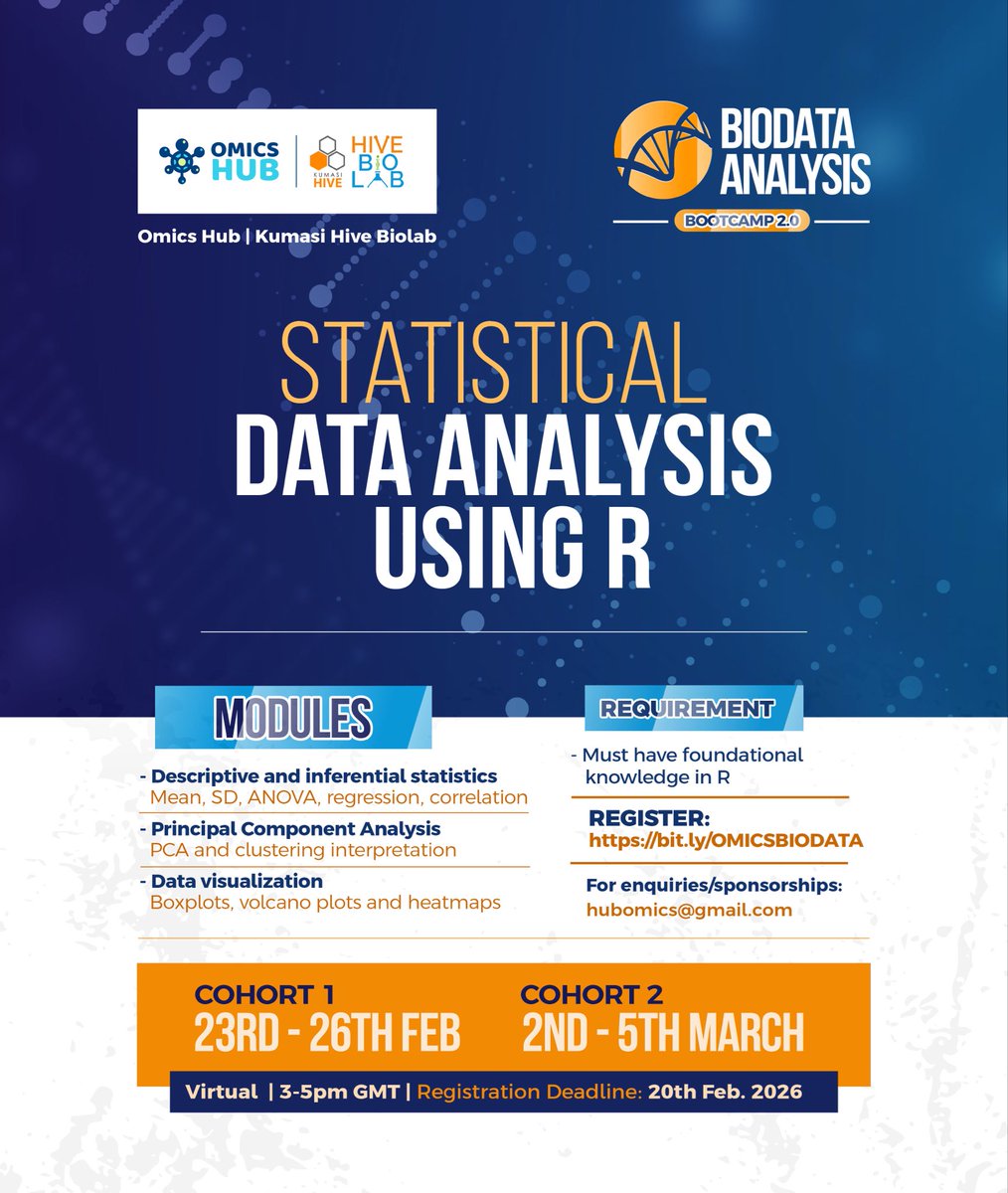 Hub_Omics's tweet photo. 🚨 ANTICIPATE! 🚨
📊 Statistical Data Analysis Using R
Core module of Biodata Analysis Bootcamp 2.0 🧬💻

🗓 Feb 23–26 | Mar 2–5
⏰ 3–5 PM GMT | 💻 Virtual
🔖 Certificate | 📌 Basic R required

🔗 https://t.co/H2fAlJaPgt
#StatisticsWithR #Bioinformatics #Bootcamp2 https://t.co/NtJWVRAaqd