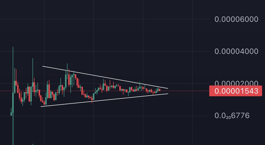 UltraUtility's tweet photo. $STARKBOT it's time. Serious consolidation and accumulation going on here. Expecting a huge breakout to 5m from here. One of the most bullish Agent charts on Base and dev @ethereumdegen is non stop releasing https://t.co/QK8gIzdlfK