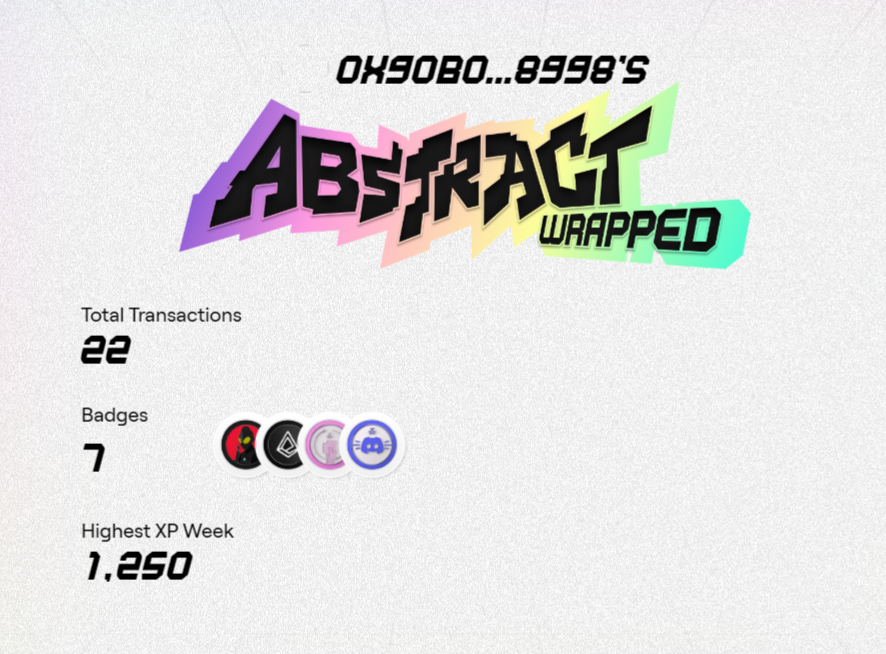 AlanMans22's tweet photo. Check out your Abstract Wrapped recap on @AbstractChain! https://t.co/sG0viKCcdv https://t.co/9M92gjt524