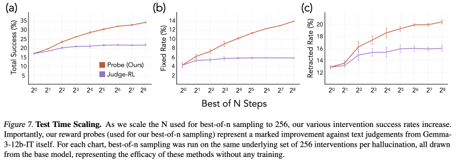 Cas (Stephen Casper) tweet media