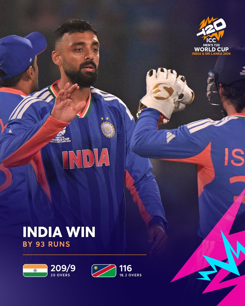 भारत बनाम नामीबिया मैच में.....
भारत ने नामीबिया को 116 रन पर आलआउट करके 93 रन से मैच जीत लिया,

साथ ही भारत 2 मैच में 2 जीत के साथ टेबल पर टॉप पर बिराजमान हैं!

#INDvNAM #HardikPandya
#T20WorldCup2026