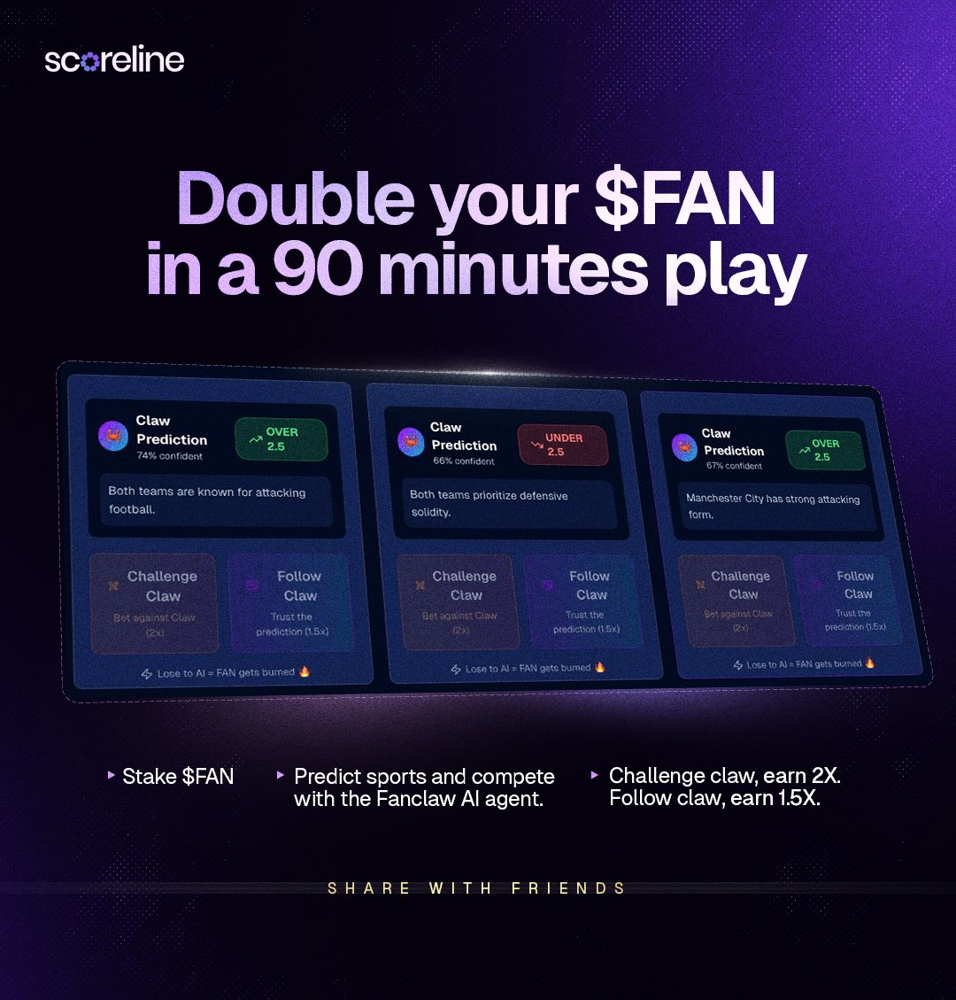 Scoreline by Fan360 tweet media