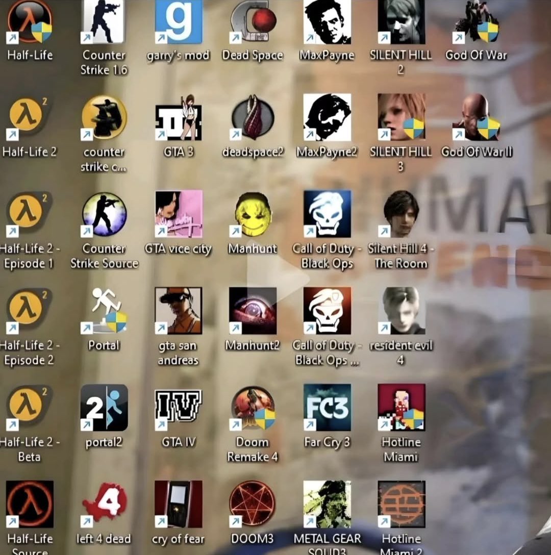 Desktop full of Thrill