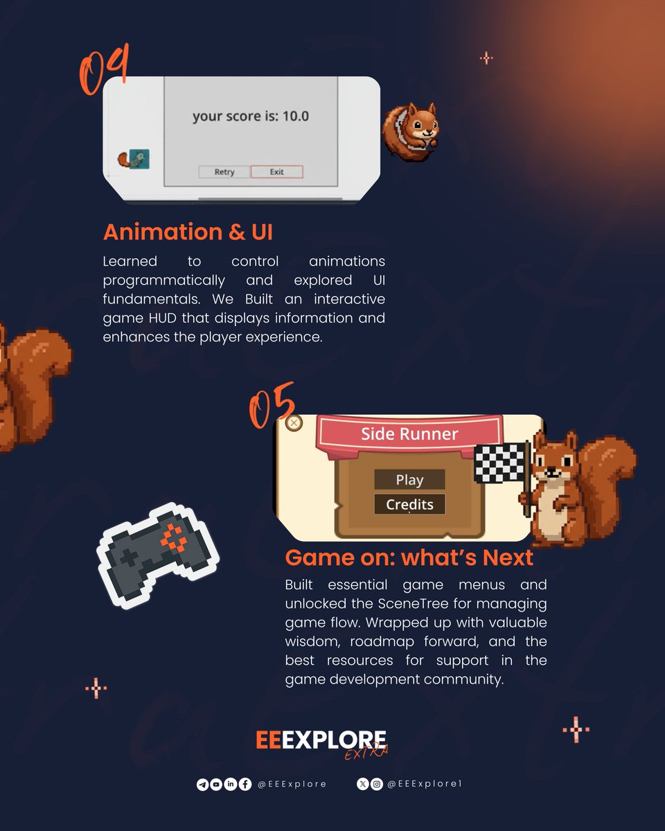 EEEXPLORE tweet media