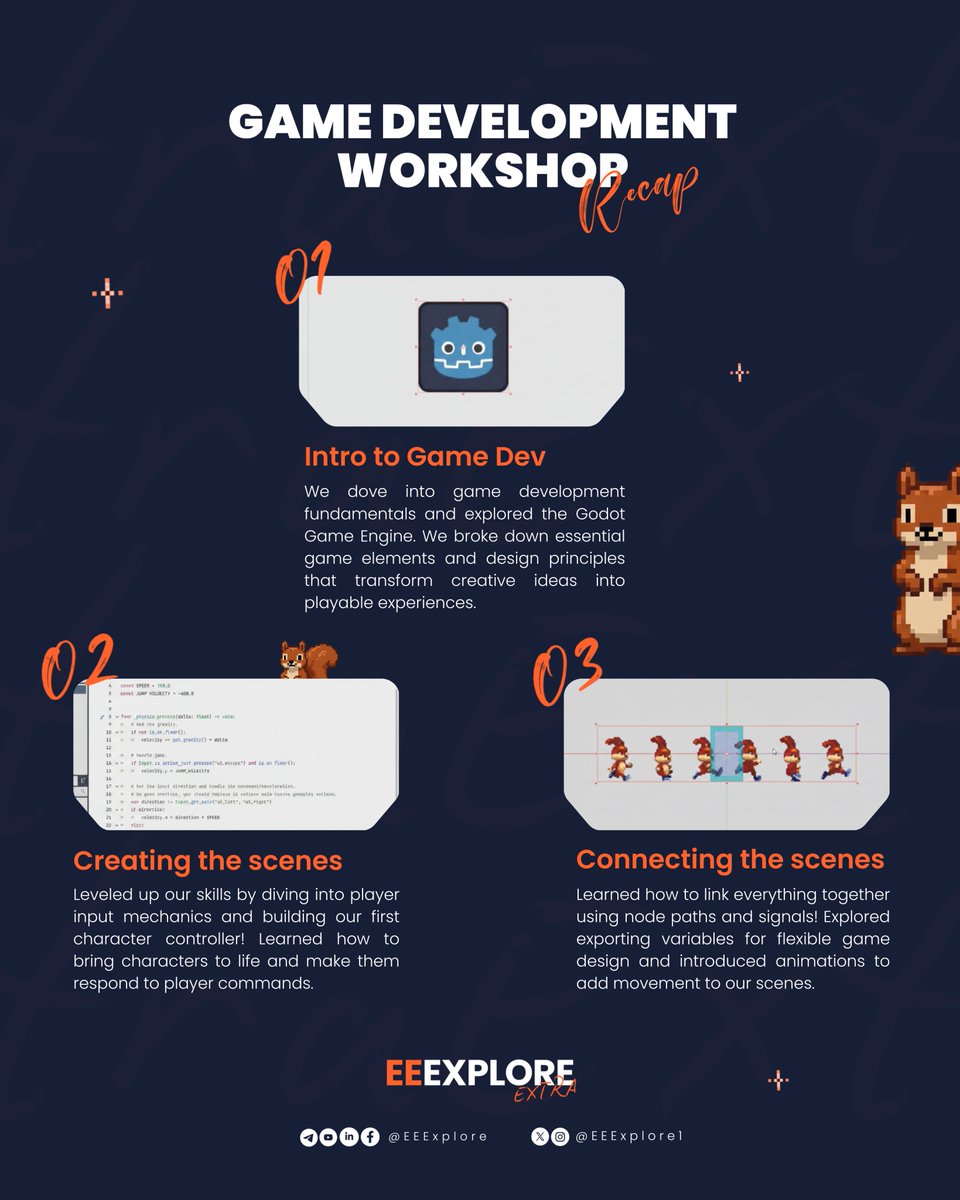 EEEXPLORE tweet media