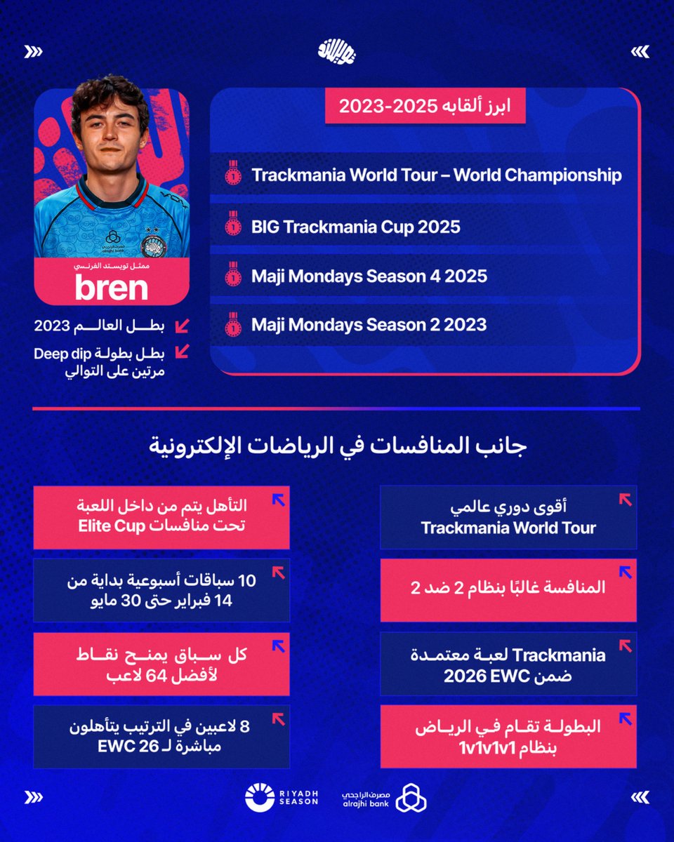 Twisted Minds 🧠 tweet media