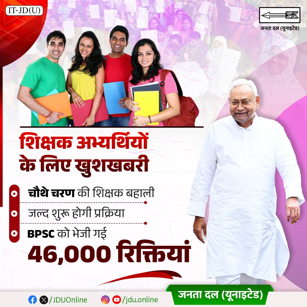 🇮🇳Aman Kumar🇮🇳 tweet media