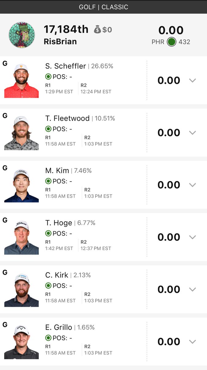 RisBrian's tweet photo. When you go a SINGLE bullet in DFS golf this week: a Unicorn to take down the GPPs. 🦄
It’s game theory to build Stars &amp; Scrubs, to take a risk or two with some fliers.
And you’re confident… until you see the ownership percentages of your Lineup… OOF… 😅 #LFGolf! #PebbleBeach https://t.co/ebmzj2BDjY