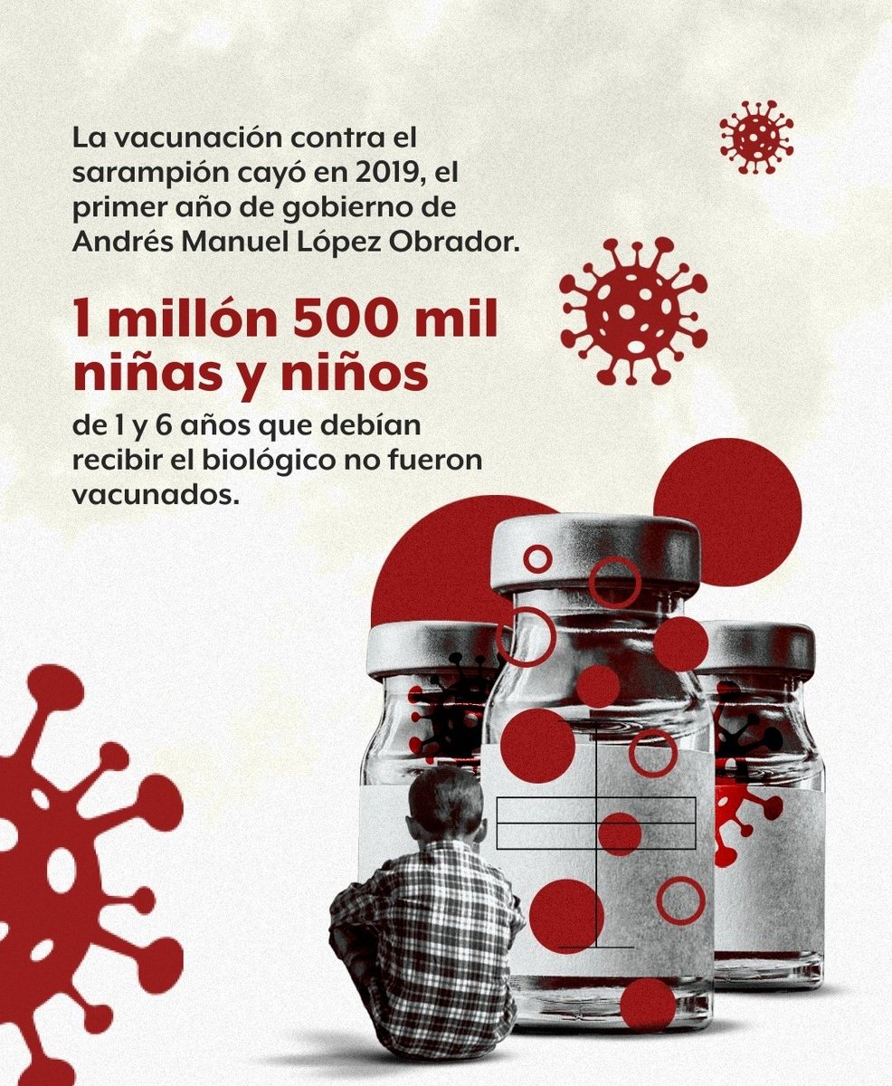 Estúpido retrógrada Andrés Manuel López Obrador sacrificando al sector salud, después llegó la pandemia y vean nada más cómo estamos. 
Y siguen sin hacer nada en el sector salud.
¿Pero qué tal la ayuda humanitaria Cuba? 
Ayuda a tu pueblo vieja incompetente. <a href="/Claudiashein/">Claudia Sheinbaum Pardo</a>