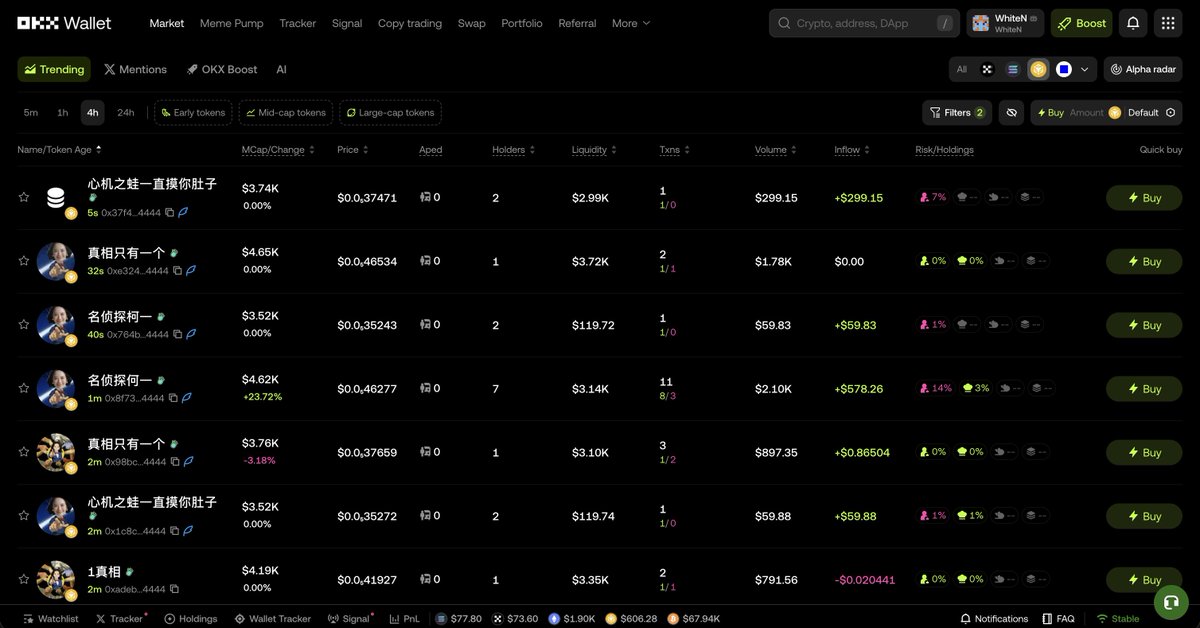 White Lie © tweet media