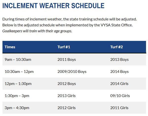 Virginia Youth Soccer tweet media