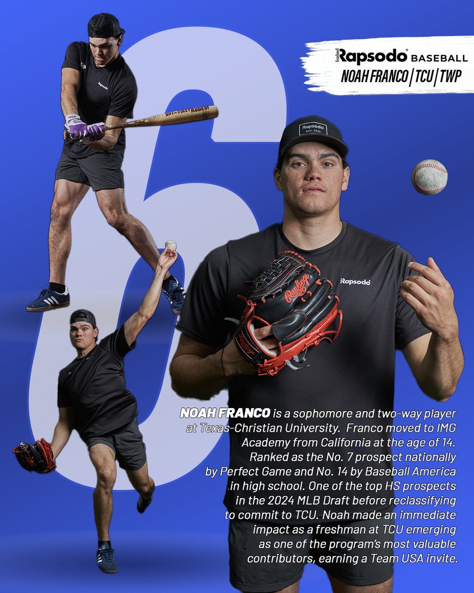 Rapsodo Baseball tweet media