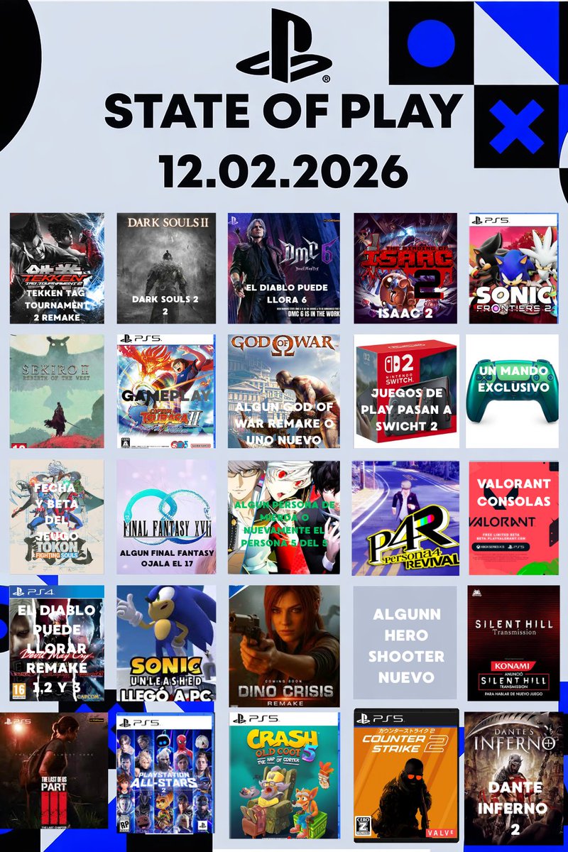 📣 HOY STREAM del #StateOfPlay 🎮🔥
Reaccionando en vivo desde Chile 🇨🇱
⏰ Horarios:
🇲🇽🇬🇹 4:00 PM
🇨🇴🇪🇨🇵🇪 5:00 PM
🇨🇱🇻🇪🇦🇷🇧🇴 6:00 PM

Mi bingo del #StateOfPlay está más fumado que mis expectativas 💀
Si se cumple la mitad, prometo no llorar (mentira).