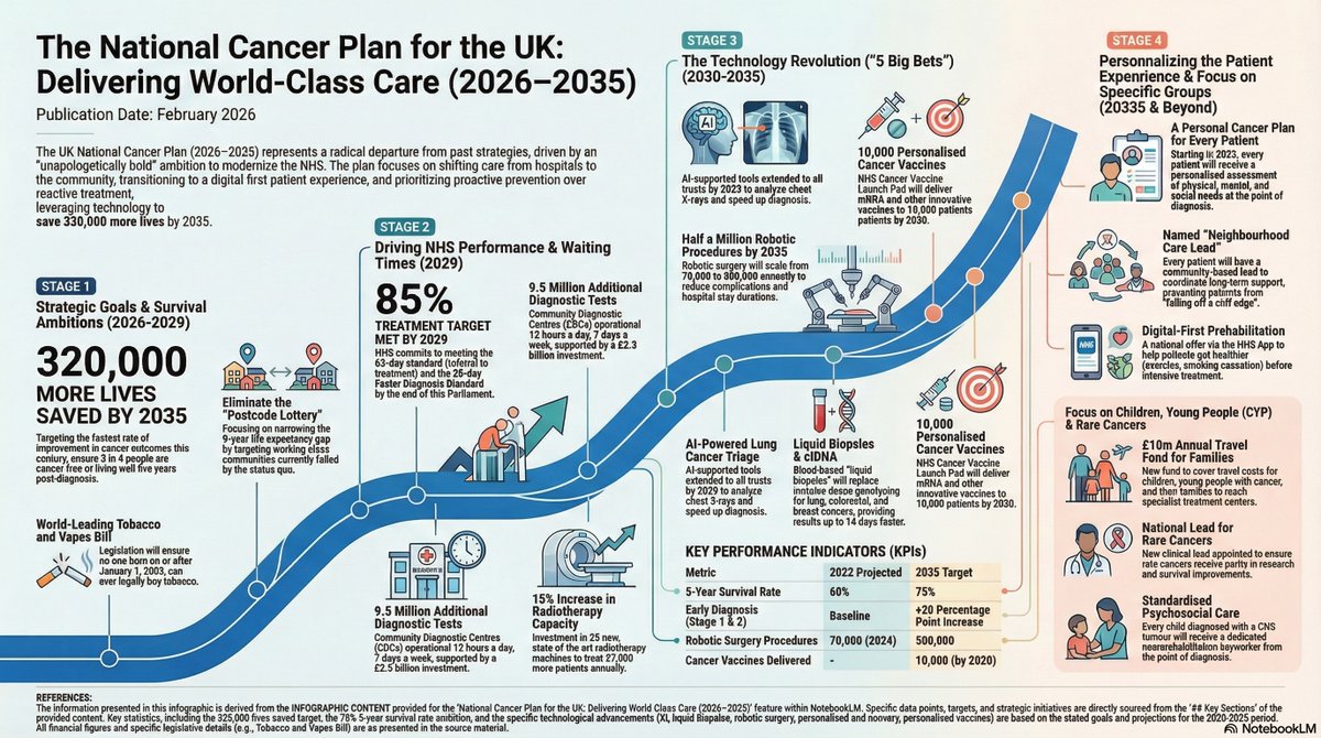Don Roth tweet media