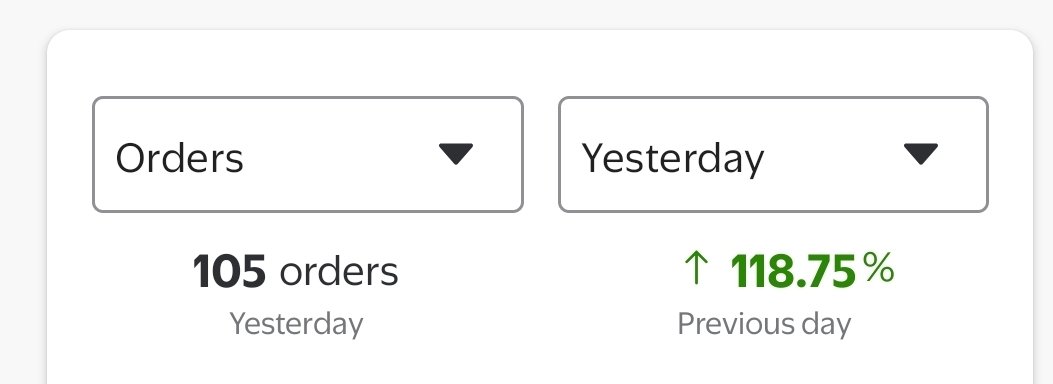 Walmart is still alive and kicking