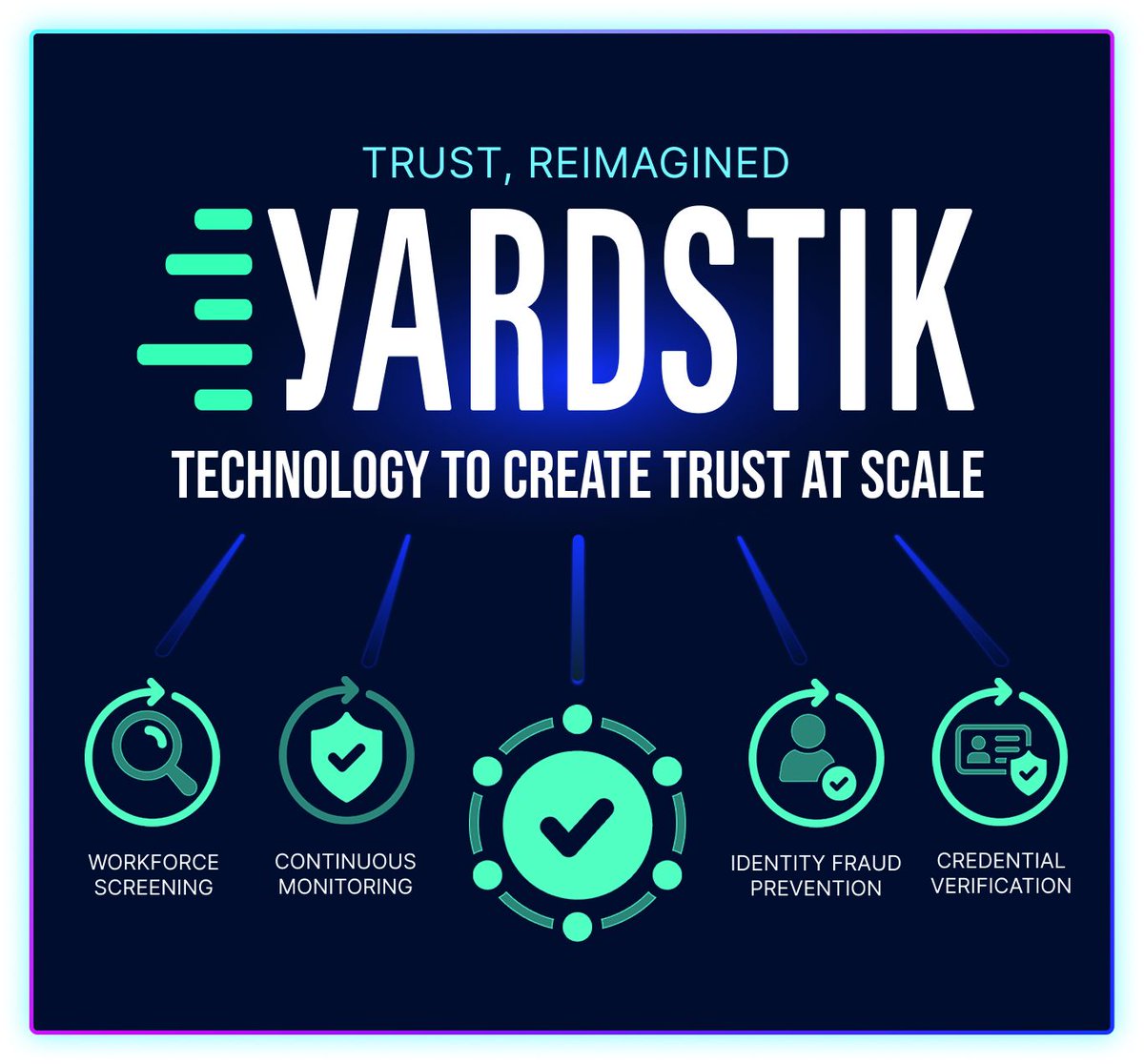 Yardstik tweet media