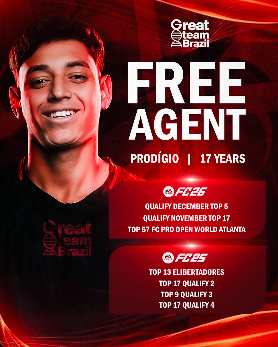 Com o término do meu contrato com a CMSPORTS, estou aberto a receber propostas. Fique à vontade para entrar em contato comigo ou com a minha agência <a href="/greenteambrasil/">greenteam</a>.

# TENHO VISTO AMERICANO

E-mail: Greatteambr@gmail.com e pedreixans11@gmail.com ou via DM📩