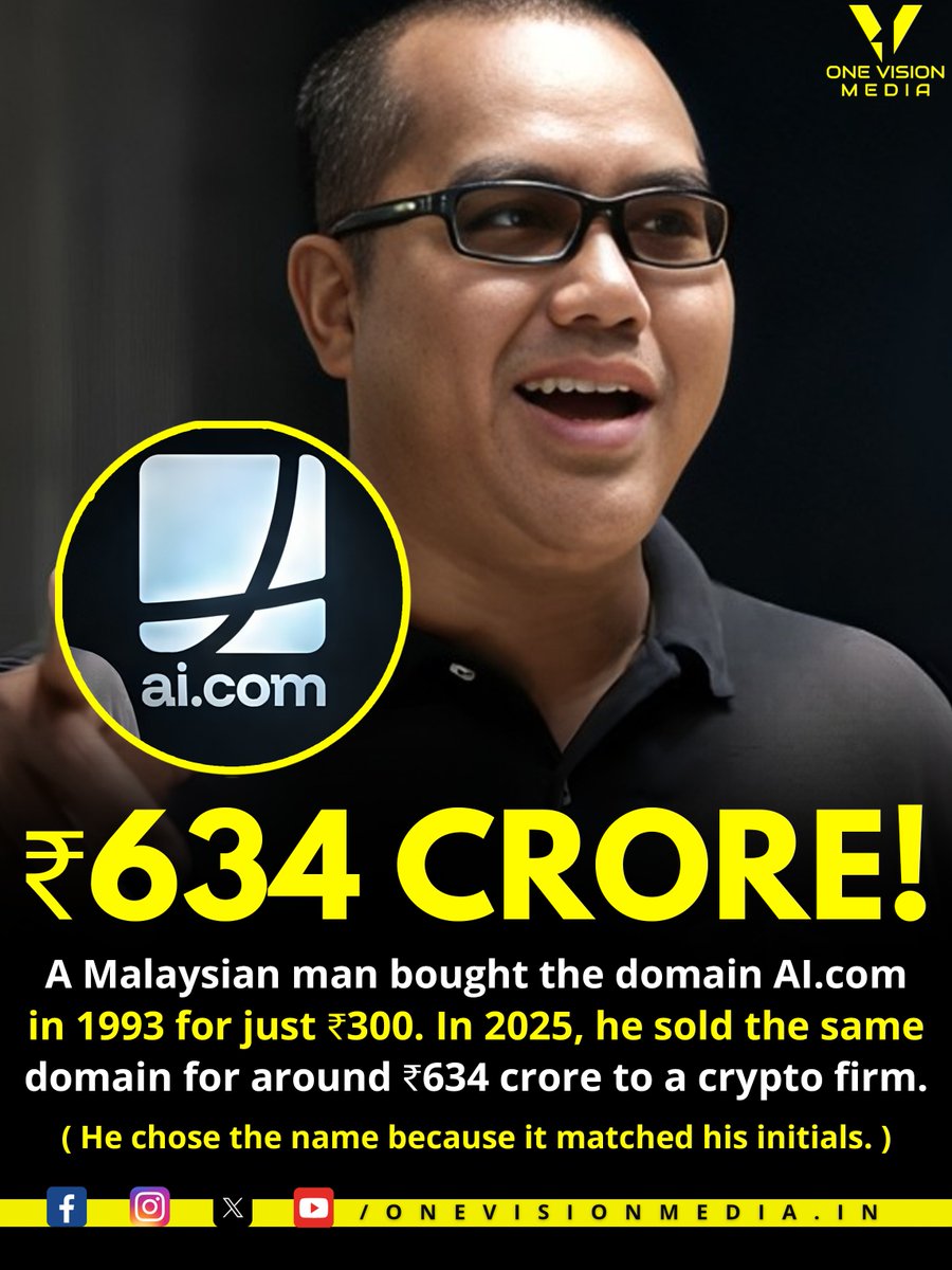 A Malaysian man who bought the domain AI.com in 1993 for just ₹300 has reportedly sold it in 2025 for around ₹634 crore to a crypto firm. The deal marks one of the most dramatic value jumps in internet domain history.