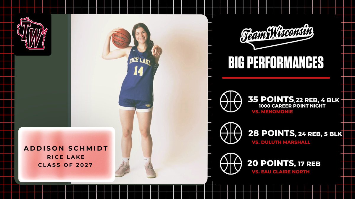 Team Wisconsin Girls tweet media