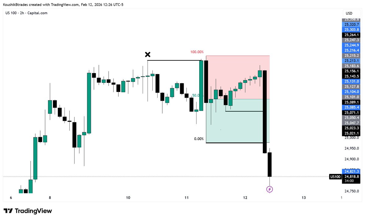 KB Trader tweet media