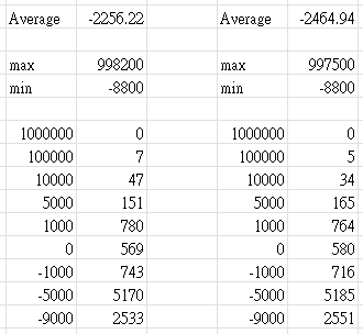 耐矣 (Finally in 香港) tweet media