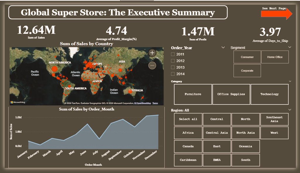 Dominion Samuel Akinsola tweet media