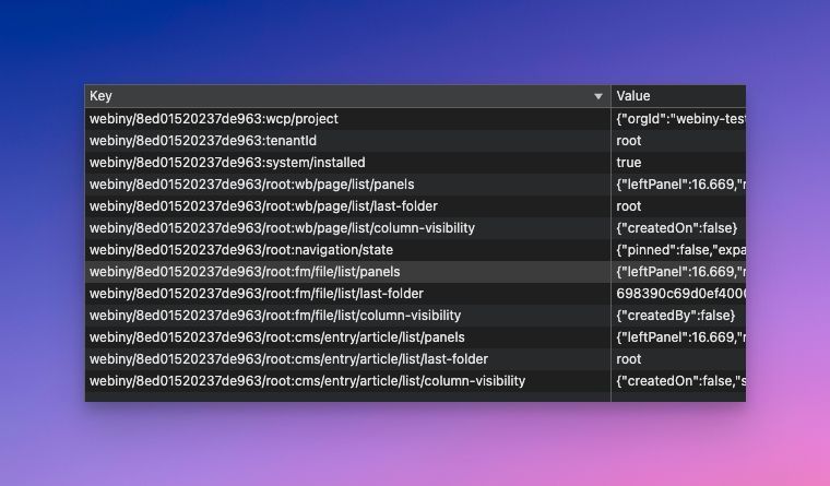 Webiny Enterprise CMS+ ⚡️ tweet media