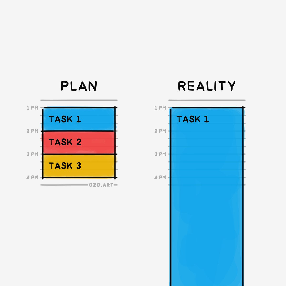 JohnHolbein1's tweet image. I feel seen