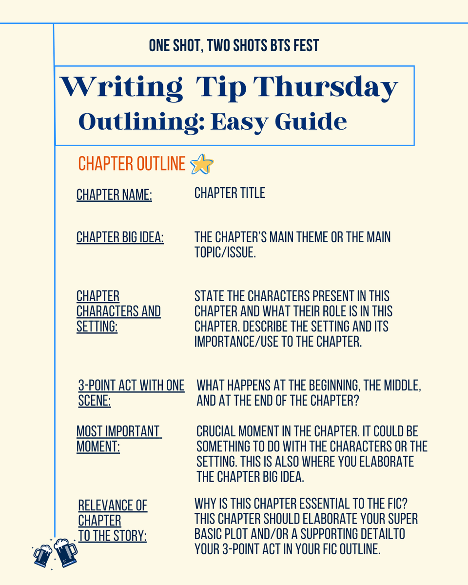 🍺Writing Tips🍺

Your bar owners will be sharing a few recipes, aka writing tips, on Thursdays for the rest of our creating period!

This week we'll be starting with an easy guide to outlining your fic and its chapters⤵️
