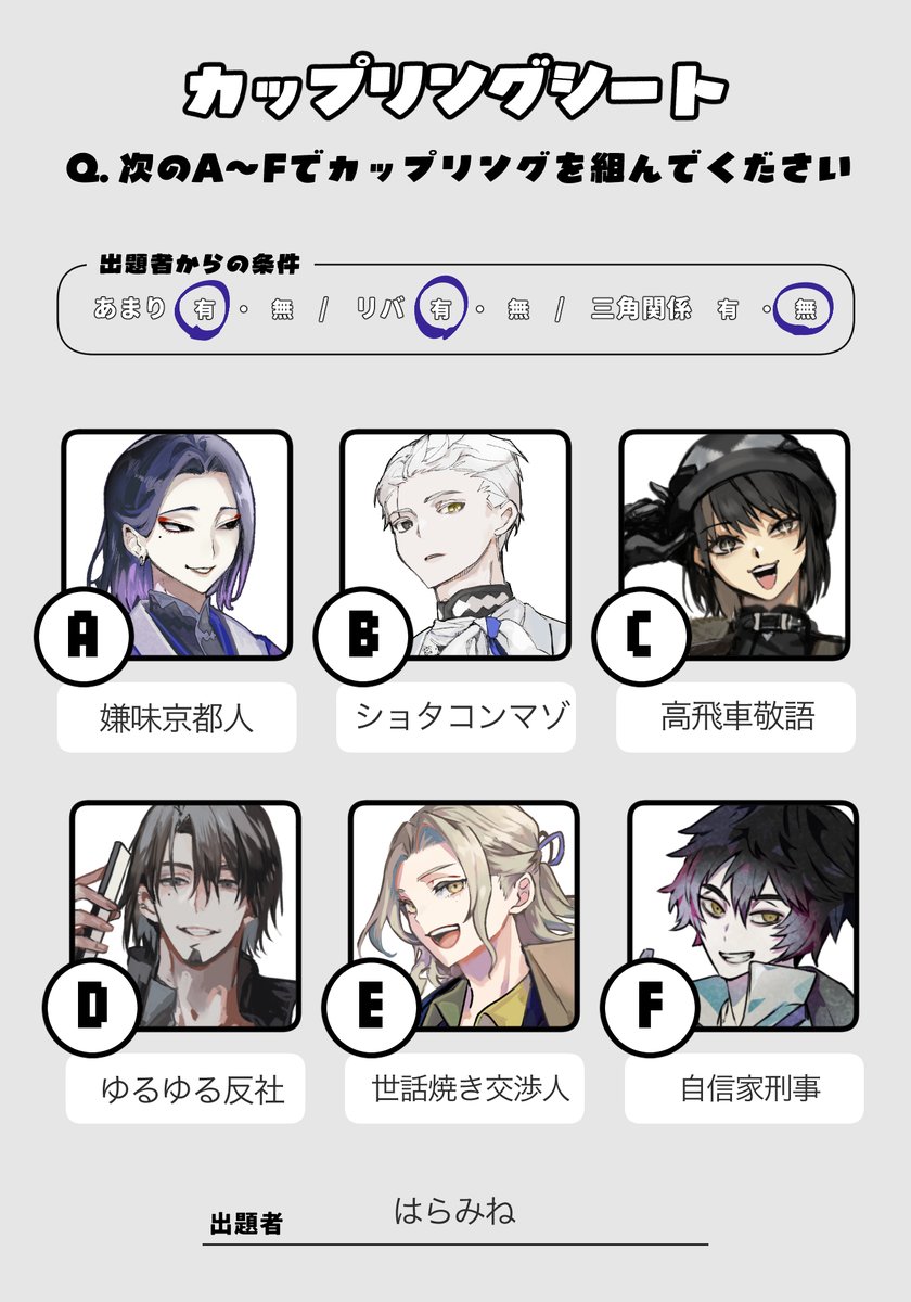 目についた男たち持ってきた。組み合わせれるか・・・？こいつらで…