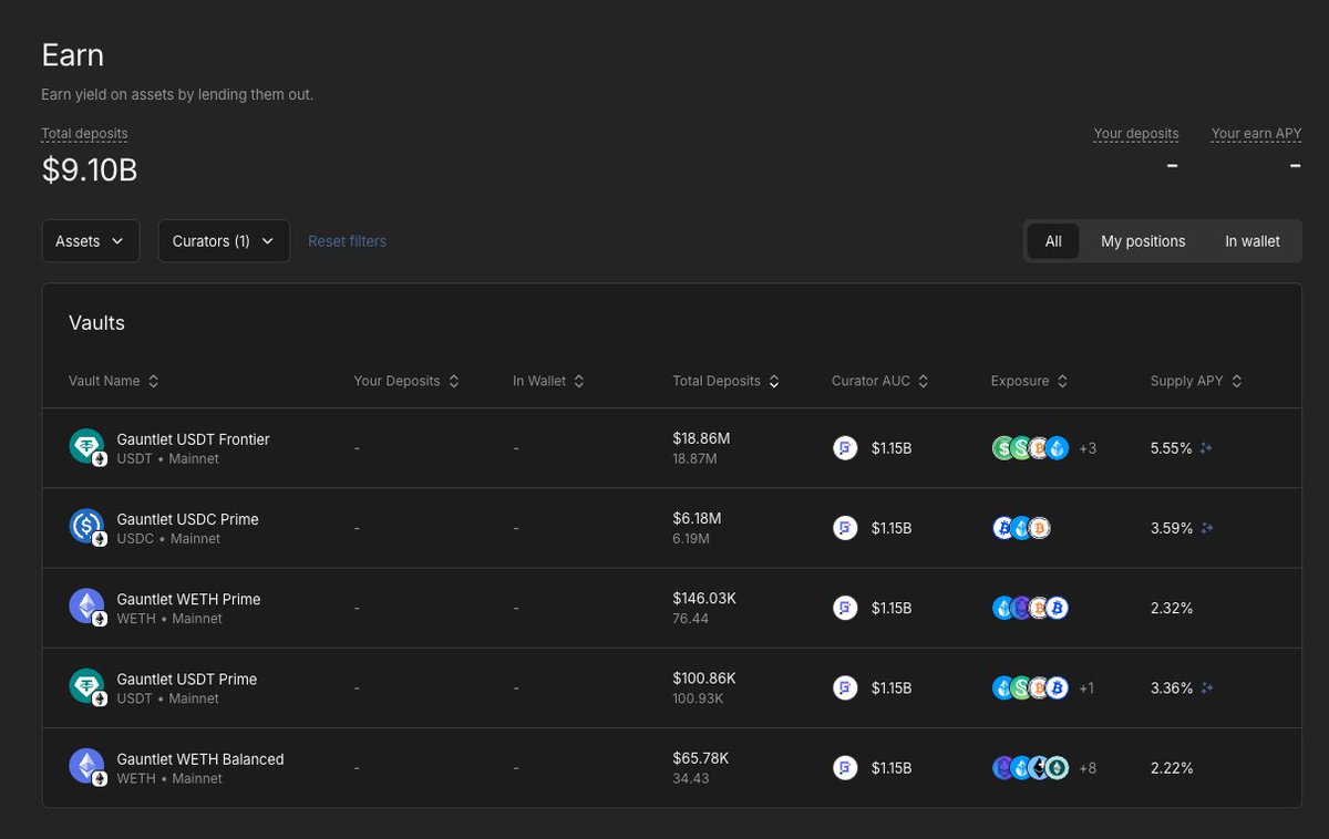 Gauntlet tweet media