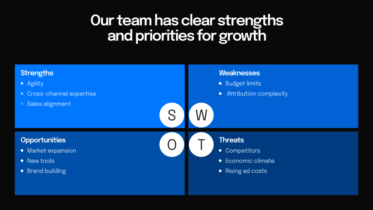 Beautiful.ai tweet media