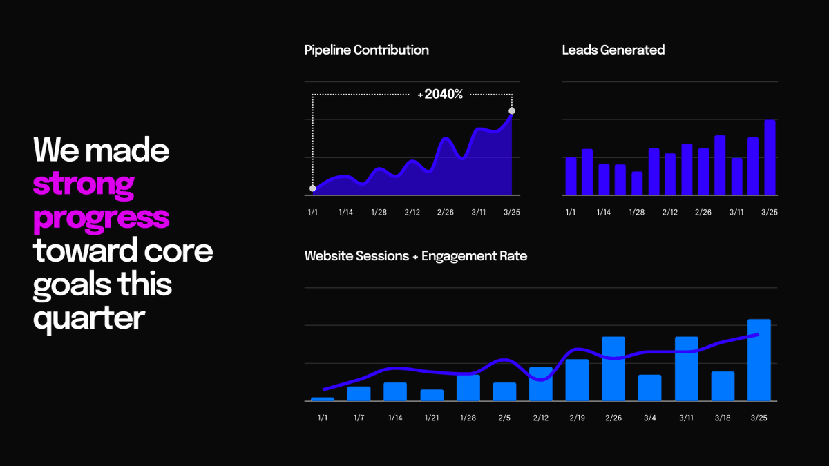 Beautiful.ai tweet media