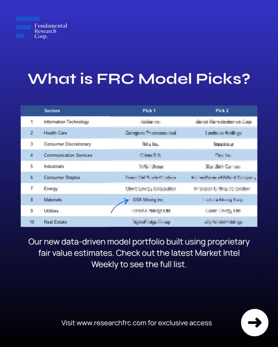 Fundamental Research Corp. tweet media