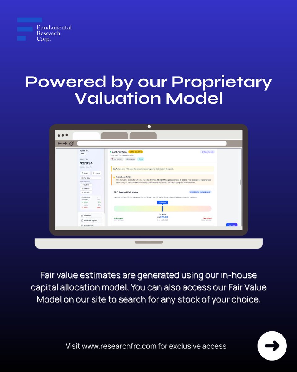 Fundamental Research Corp. tweet media