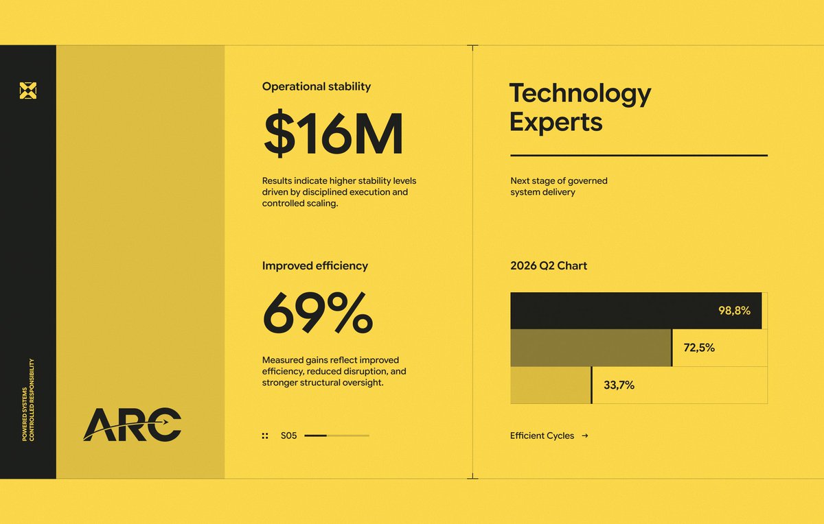 Mike I Creative Mints tweet media
