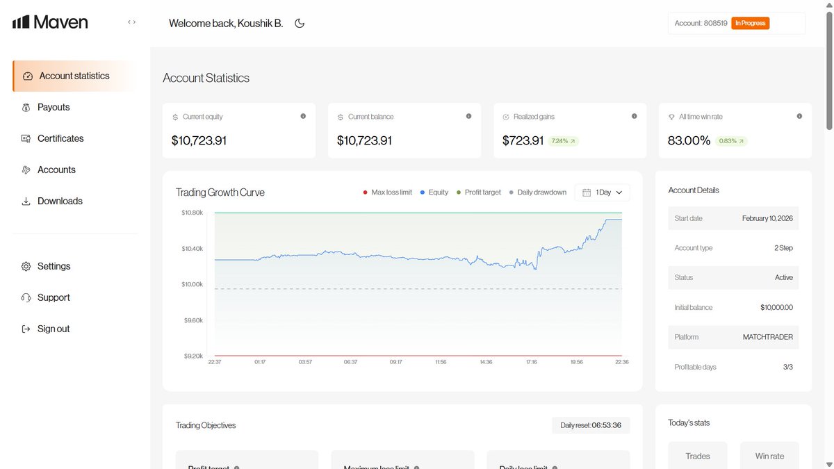 KB Trader tweet media
