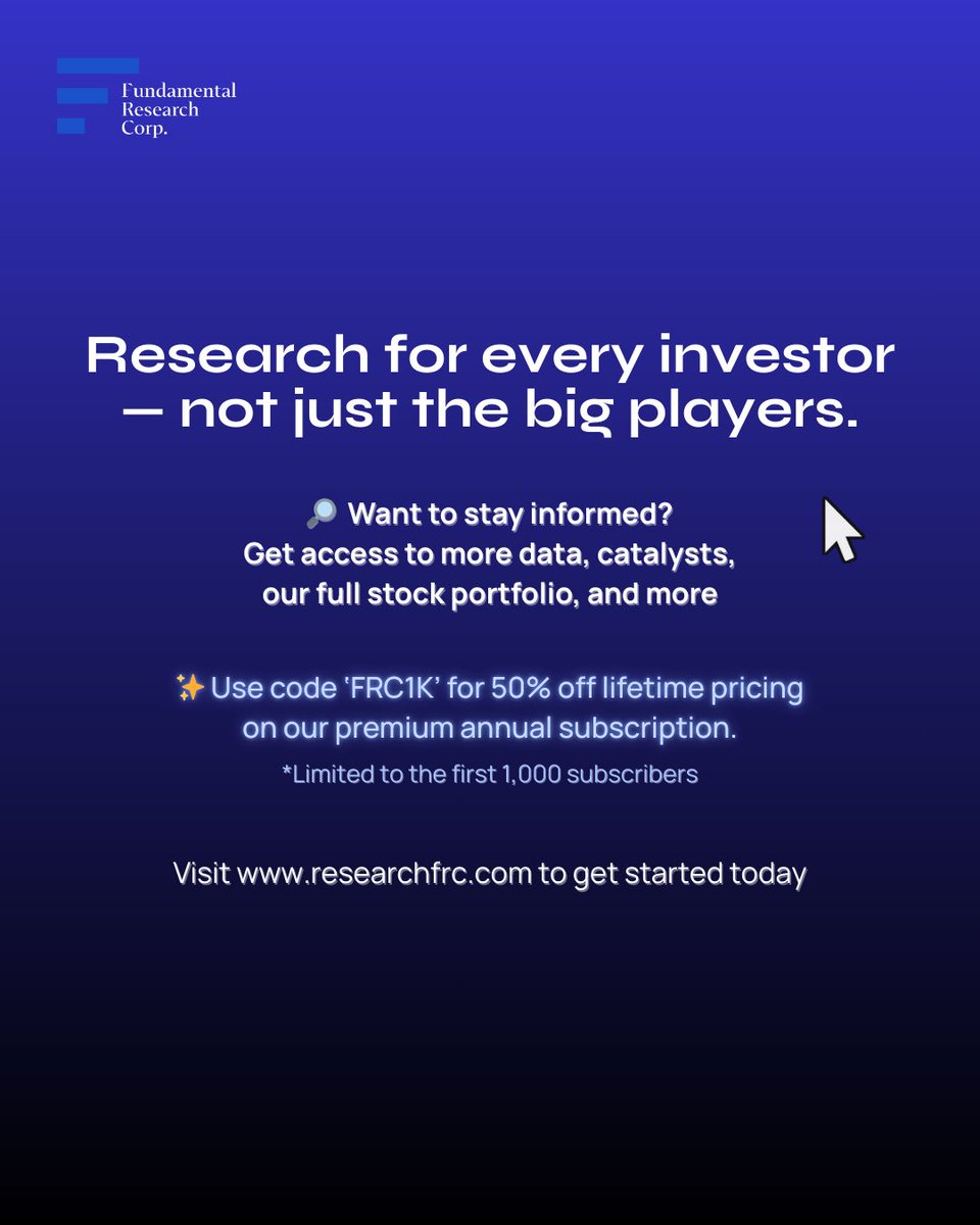 Fundamental Research Corp. tweet media