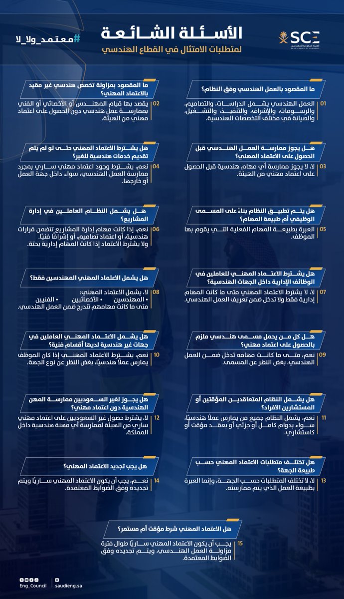 الهيئة السعودية للمهندسين tweet media