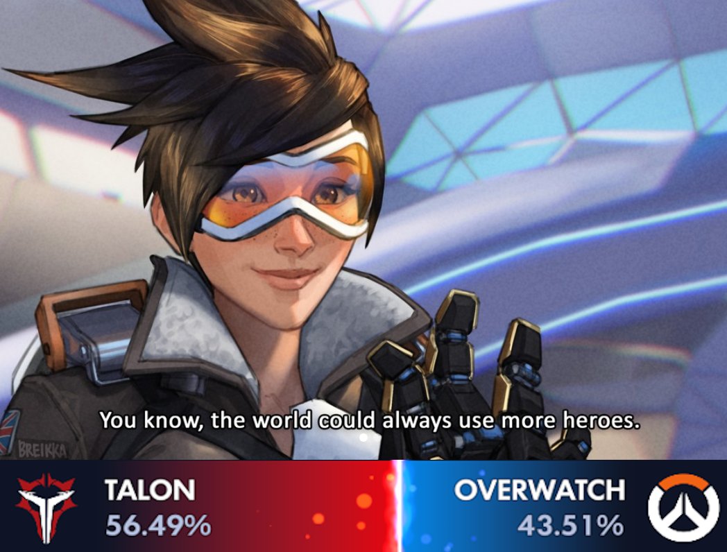>"Знаєш, світу б не завадило мати більше героїв"
>Більша частина спільноти Overwatch стає на бік поганців, обмінявши ідею на декілька альтернативних винагород
